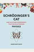 Schroedingers Cat And  Other Experiments That Revolutionised Physics Great Experiments