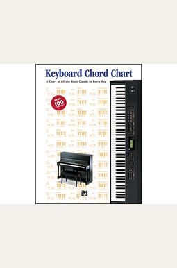 Buy Keyboard Chord Chart A Chart Of All The Basic Chords In Every Key ...