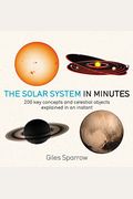 Solar System In Minutes