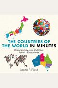Countries Of The World In Minutes