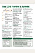 Microsoft Excel  Functions  Formulas Quick Reference Card Page Cheat Sheet Focusing On Examples And Context For Intermediatetoadvanced Functions And Formulas Laminated Guide