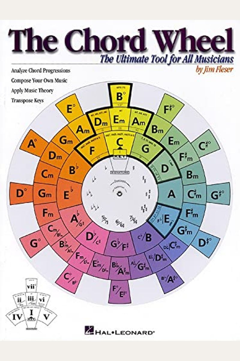 The Chord Wheel: The Ultimate Tool For All Musicians