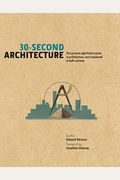 Second Architecture The  Most Signicant Principles And Styles In Architecture Each Explained In Half A Minute