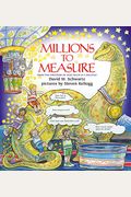 Millions To Measure