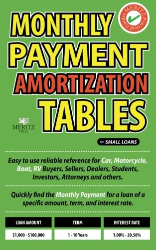 Monthly Payment Amortization Tables for Small Loans: Simple and Easy to Use Reference for Car and Home Buyers and Sellers, Students, Investors, Car De