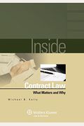 Inside Contract Law: What Matters And Why
