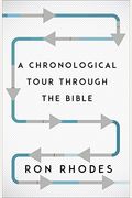 A Chronological Tour Through The Bible