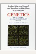 Genetics: Analysis Of Genes And Genomes