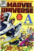 The Official Handbook Of The Marvel Universe Volume 1