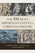 The 100 Most Important Events In Christian History