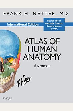 Atlas Of Human Anatomy (Netter Basic Science) Atlas Of Human Anatomy (Netter Basic Science)