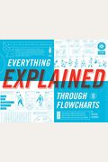 Everything Explained Through Flowcharts: All Of Life's Mysteries Unraveled, Including Tips For World Domination, Which Religion Offers The Best Afterl