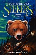 Forest Of Wolves