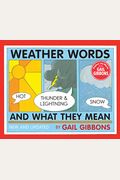 Weather Words And What They Mean