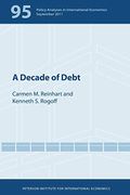 A Decade Of Debt
