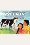 Milk From Cow To Carton