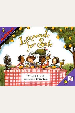 Lemonade For Sale Lemonade For Sale