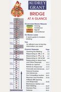 Bridge At A Glance
