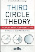 Third Circle Theory: Purpose Through Observation