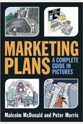 Marketing Plans: A Complete Guide In Pictures