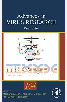 Virus Entry, 104 Virus Entry, 104