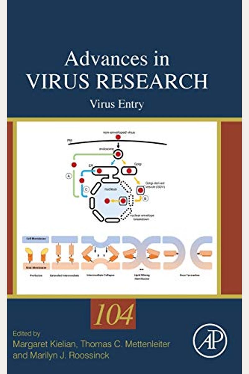 Virus Entry, 104