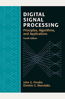 Digital Signal Processing Digital Signal Processing