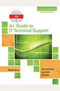 A+ Guide To It Technical Support (Hardware And Software)