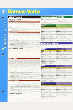 German Verbs Sparkcharts, 28 German Verbs Sparkcharts, 28
