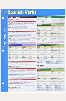 Spanish Verbs Sparkcharts: Volume 65 Spanish Verbs Sparkcharts: Volume 65