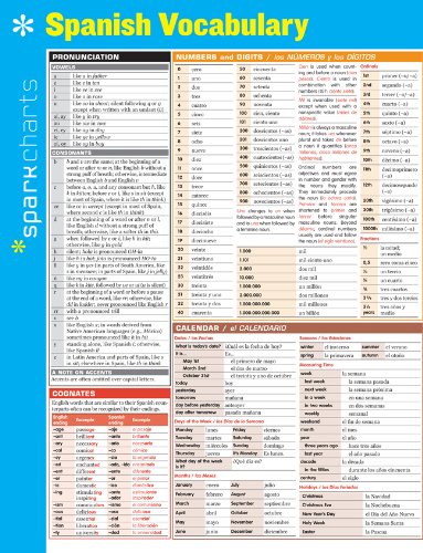 Spanish Vocabulary Sparkcharts, 66