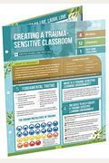 Creating A Trauma-Sensitive Classroom (Quick Reference Guide)