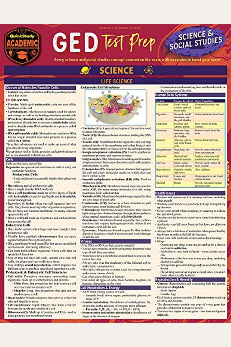 Ged Test Prep - Science & Social Studies: A Quickstudy Laminated Reference Guide
