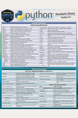 Python Standard Library: A Quickstudy Laminated Reference Guide Python Standard Library: A Quickstudy Laminated Reference Guide