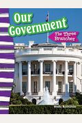 Our Government: The Three Branches