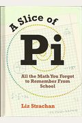 A Slice of Pi: All the Math You Forgot to Rem