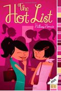 The Hot List