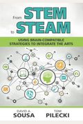 From Stem To Steam: Using Brain-Compatible Strategies To Integrate The Arts