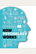 How Psychology Works: The Facts Visually Explained