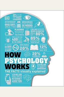 How Psychology Works: The Facts Visually Explained How Psychology Works: The Facts Visually Explained