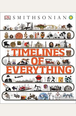 Timelines of Everything Timelines of Everything