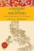 History of the Philippines: From Indios Bravos to Filipinos