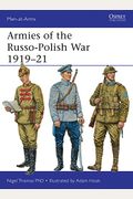 Armies of the Russo-Polish War 1919-21