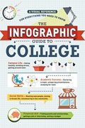 The Infographic Guide To College: A Visual Reference For Everything You Need To Know