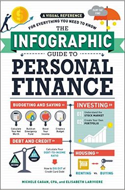 The Infographic Guide To Personal Finance: A Visual Reference For Everything You Need To Know The Infographic Guide To Personal Finance: A Visual Reference For Everything You Need To Know