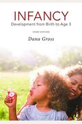 Infancy: Development From Birth To Age 3
