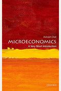 Microeconomics