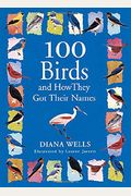 100 Birds And How They Got Their Names