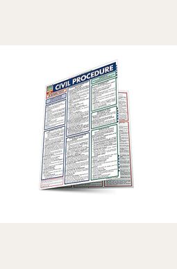 Civil Procedure Civil Procedure