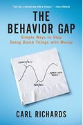 The Behavior Gap: Simple Ways To Stop Doing Dumb Things With Money